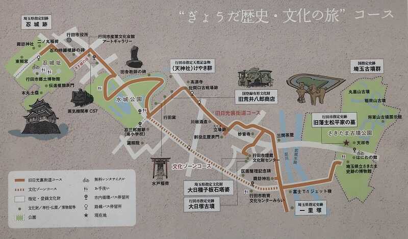 さきたま古墳公園から忍城までの案内図